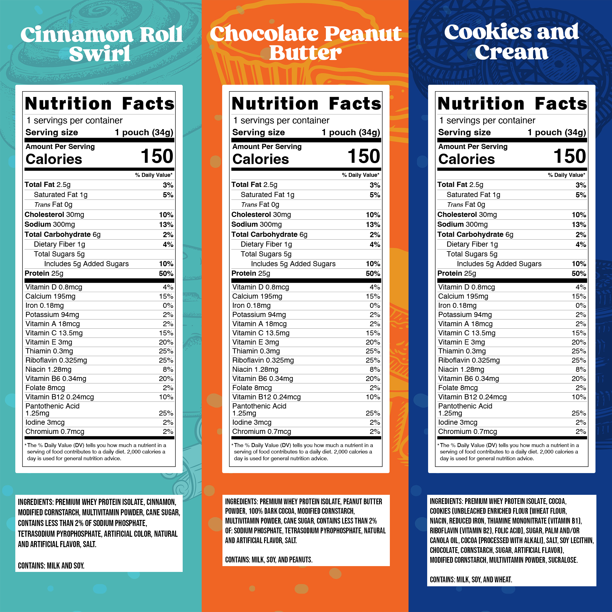 Premium Whey Protein Travel Packs