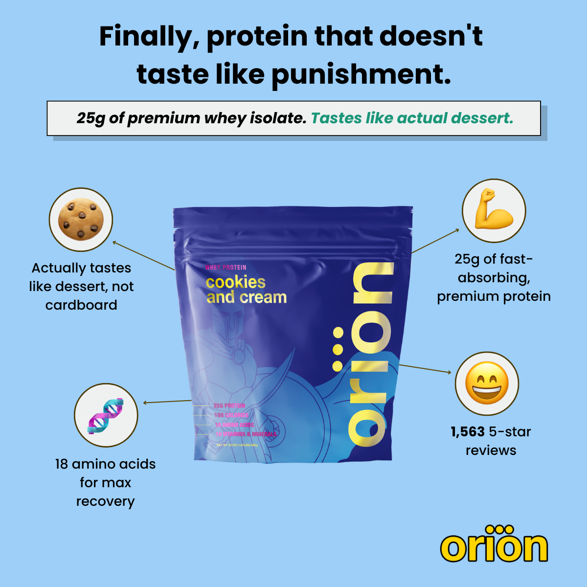 Premium Whey Protein Powder
