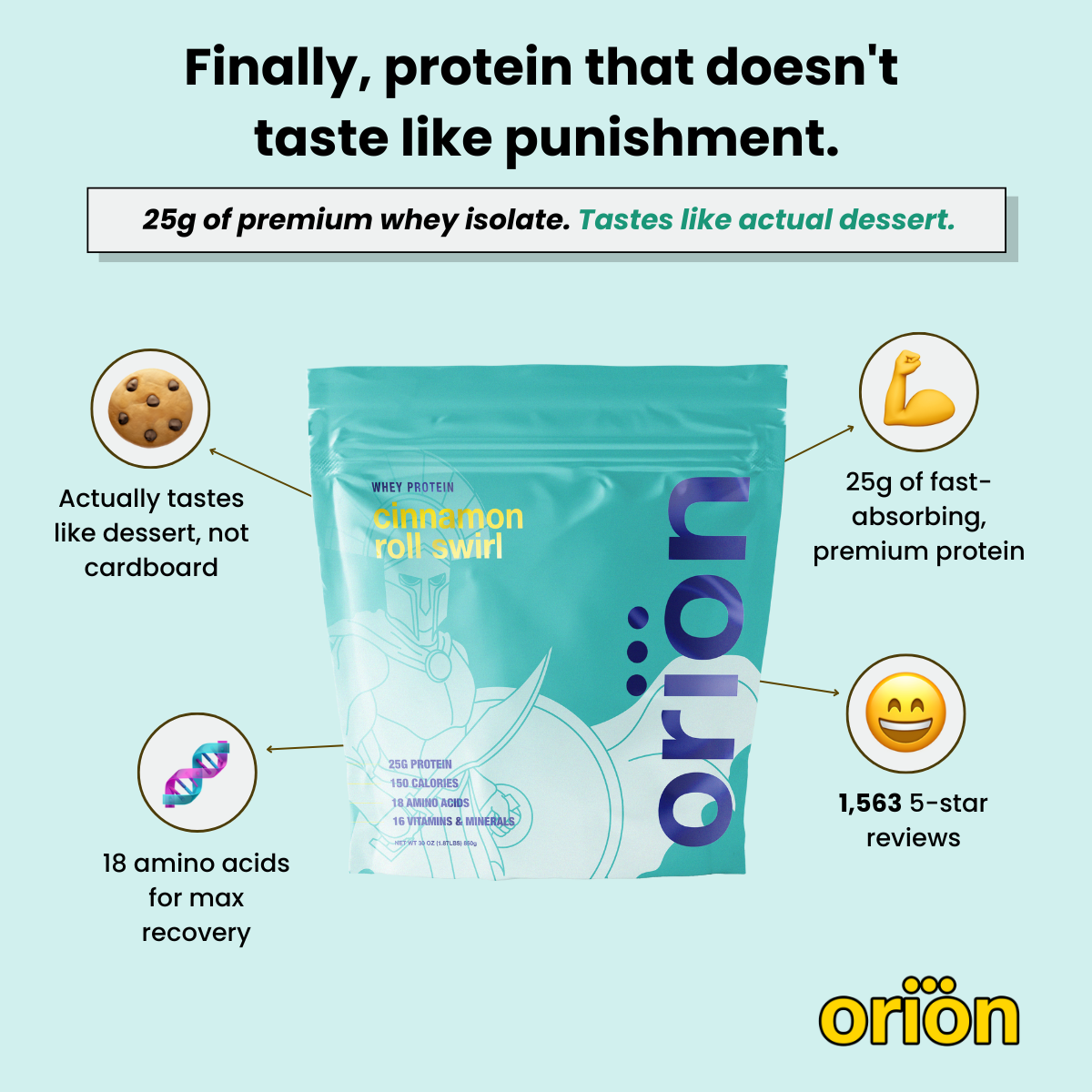 Premium Whey Protein Powder